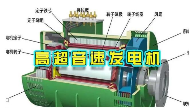 康乐颠覆你对发电方式的认知！中国革命性发电机公开揭秘 